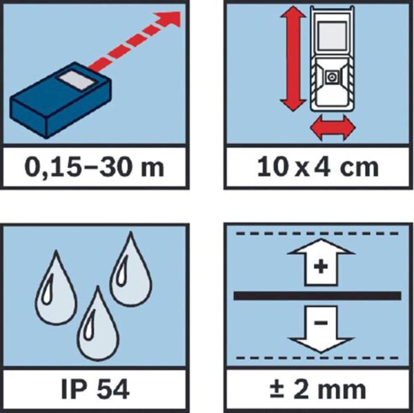 Bosch Professional Distanziometro Laser GLM 30 (Campo di Misurazione: 0,15 – 30 m, 2 Pile a Stilo da 1,5 V, Custodia Protettiva)